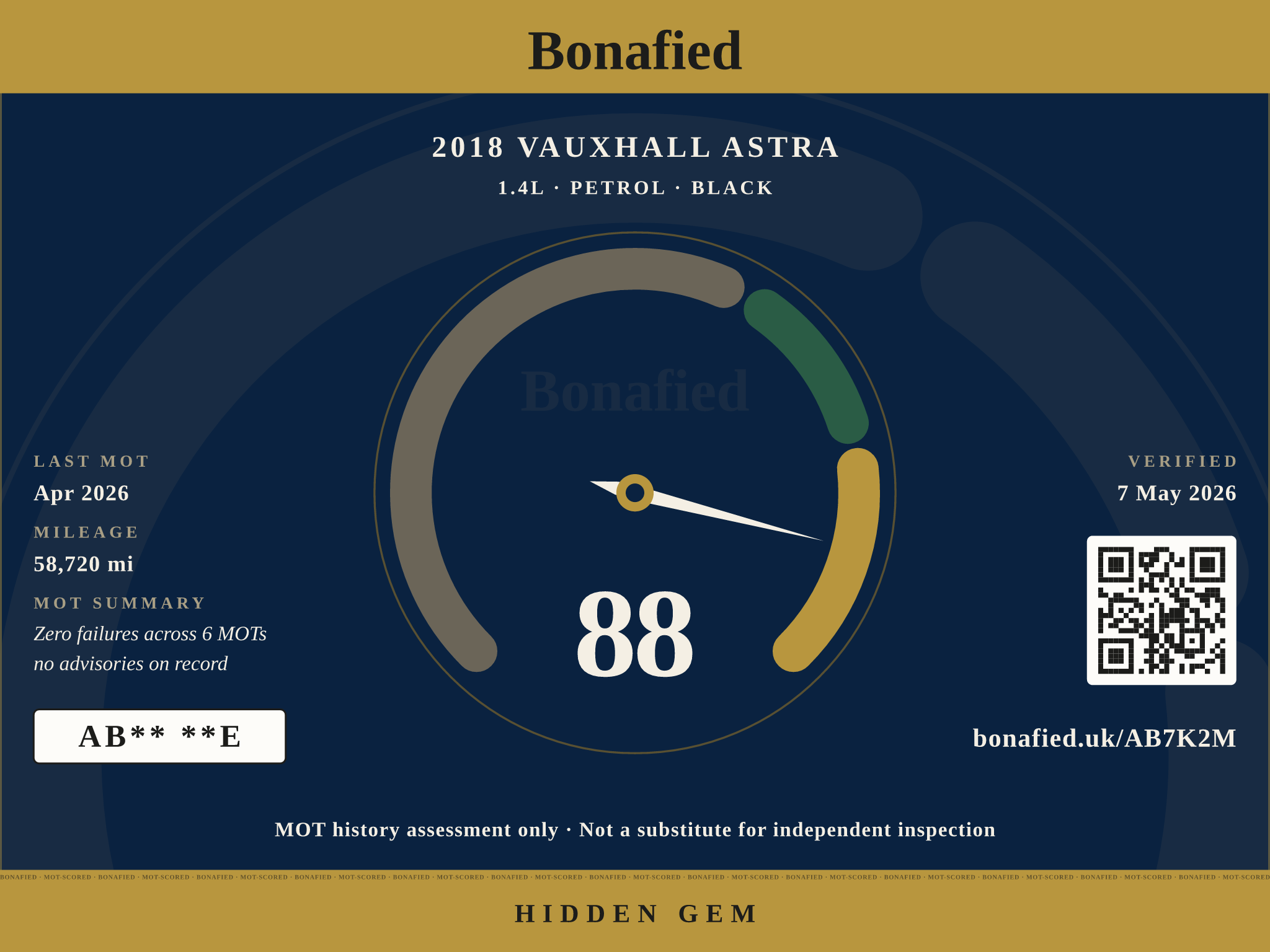 Example Bonafied score card. Hidden Gem tier. Illustrative only — not a real vehicle.